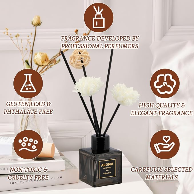 Black Glass Bottle Scent Diffuser, 1.7 oz Reed Diffuser with Sticks, Home Fragrance for Bookshelf, Bedroom Vanity, Office Desk & Bathroom Decor, Air Freshener for Aesthetic Room Decor (Encounter)