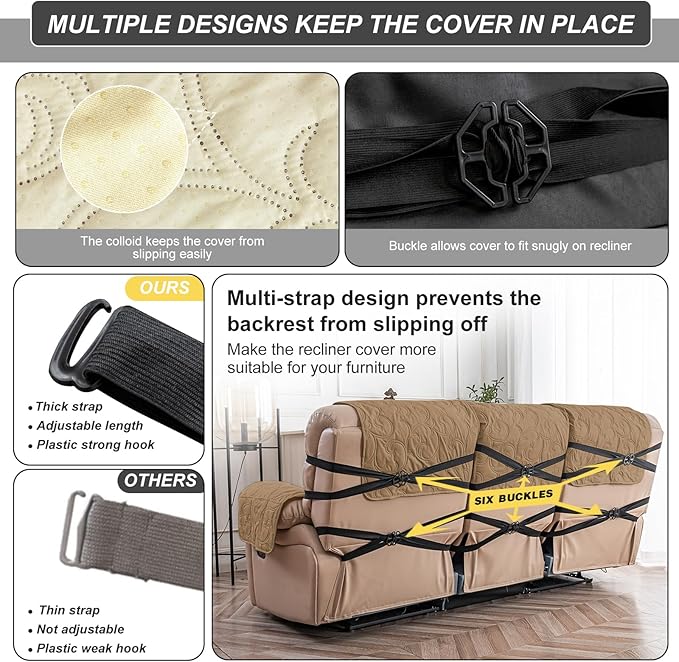100% Waterproof Recliner Sofa Covers 3 Seater, 6-Piece Split Non-Slip Reclining