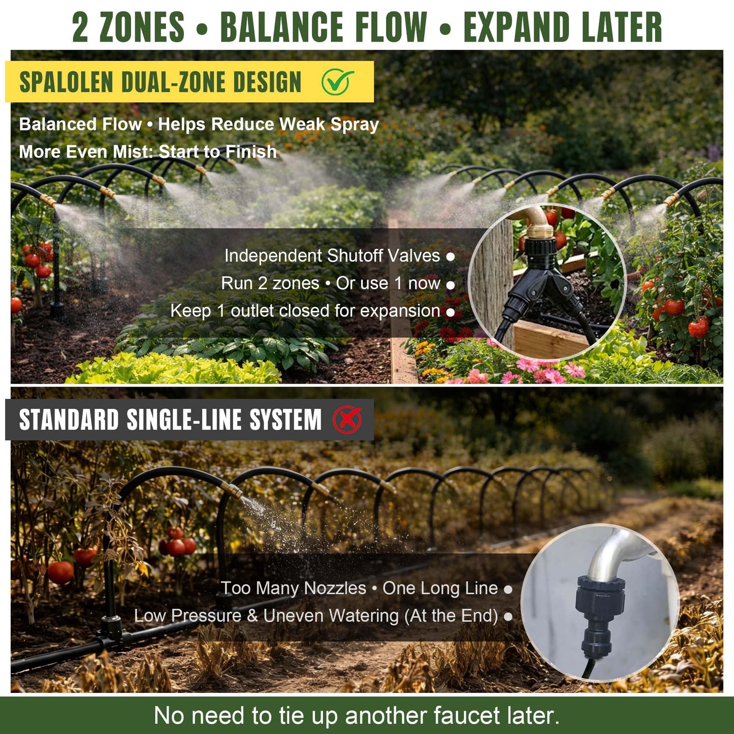 66FT Drip Irrigation System Kit Dual-Zone Garden Atomizing Watering System with 20 Copper 360° Adjustable Bendable Nozzles, Y-Splitter, Leak-Proof 1/4" Misting System for Garden Greenhouse Raised Beds