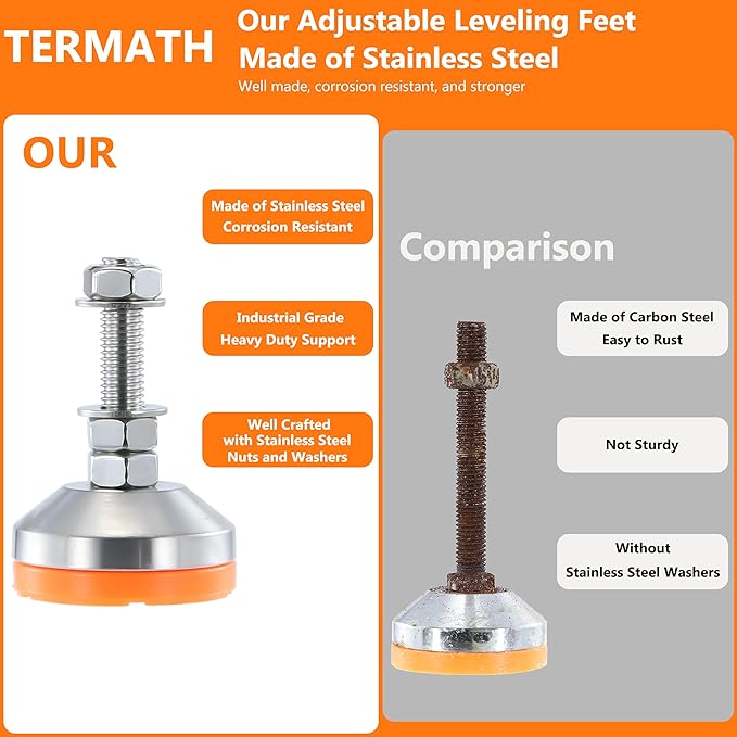 Heavy Duty 2400 lb Capacity Stainless Steel Adjustable Leveling Feet