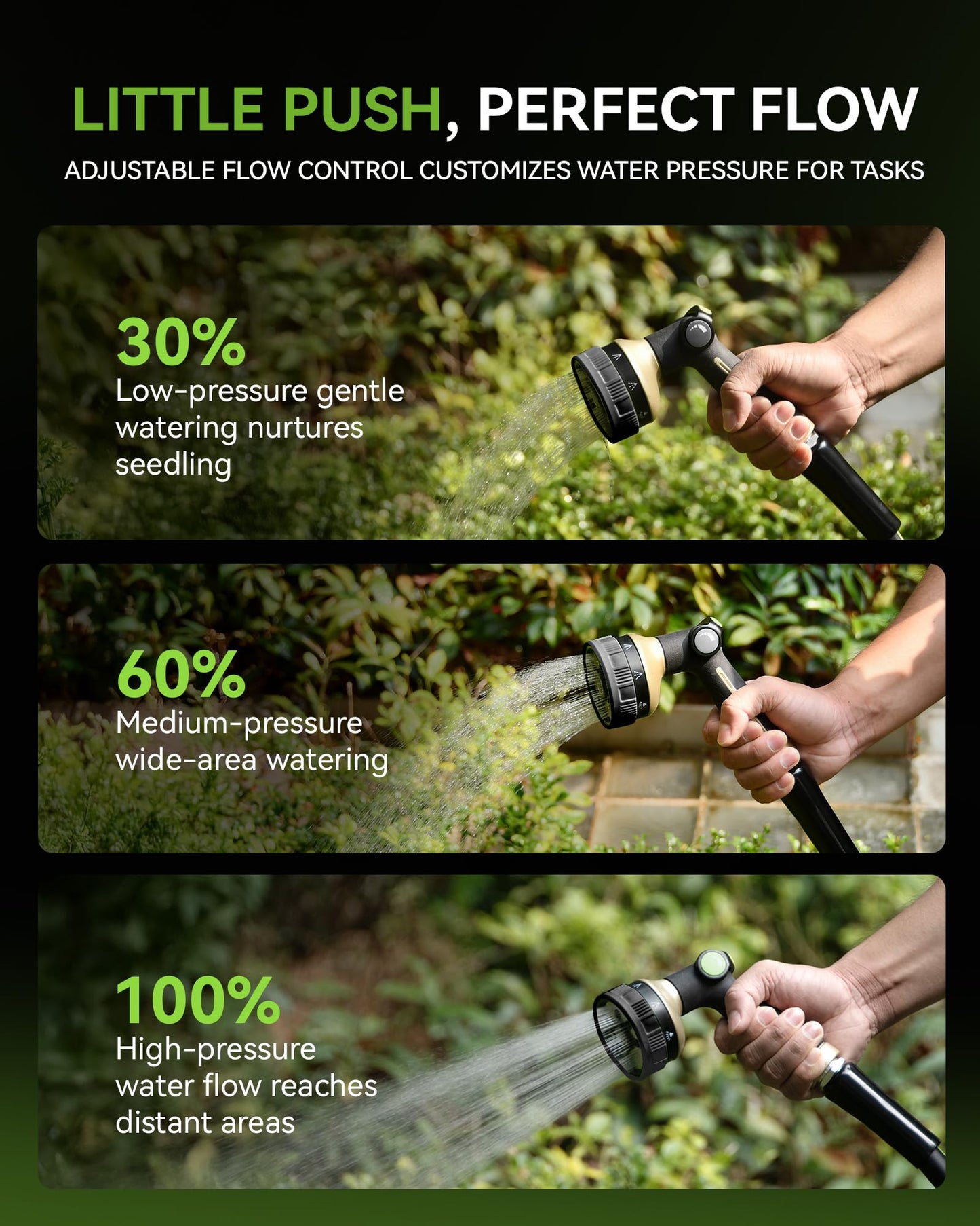 RAINPOINT 100% Metal Hose Nozzle Heavy Duty - 8 Spray Patterns Garden Hose Nozzle with Adjustable Flow Control for Watering Plants, Washing Cars,Washing Pets, Thumb Control (Black)