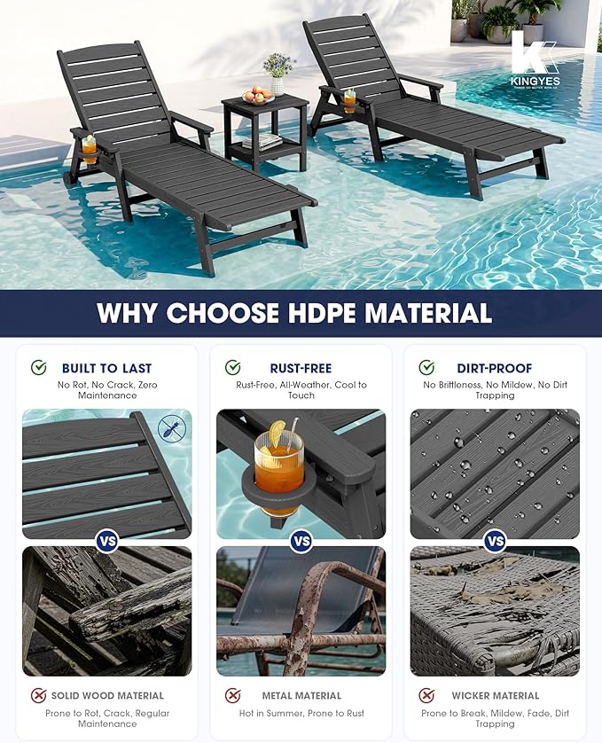 KINGYES HDPE Lounge Chair Outdoor, Patio Chaise Lounge Recliner