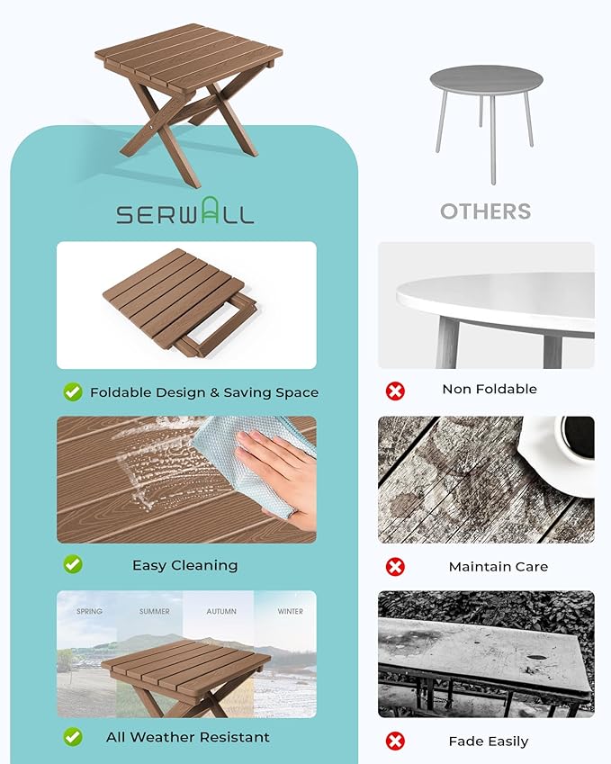 SERWALL Folding Outdoor Side Table Set of 2, Portable Adirondack Side Table