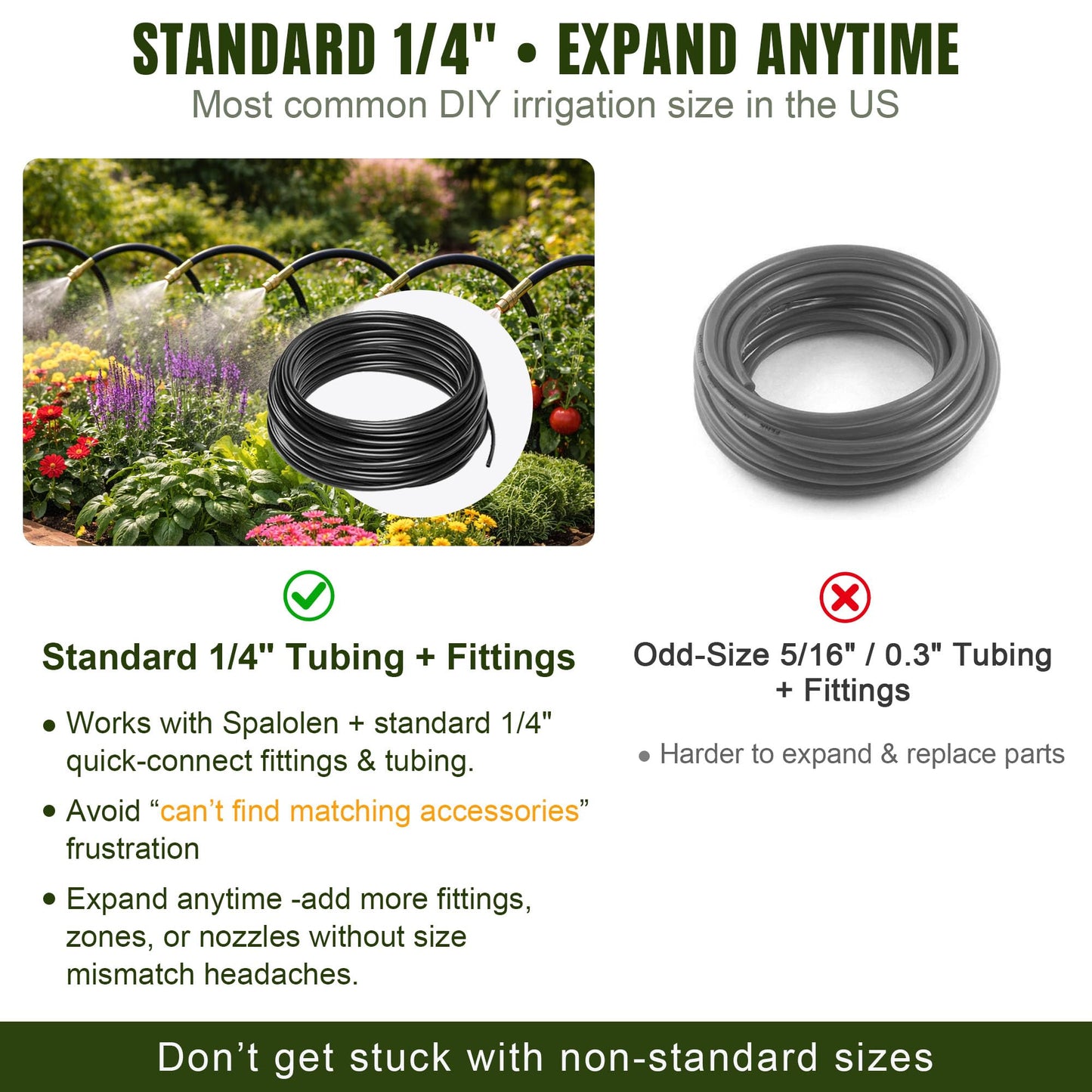 66FT Drip Irrigation System Kit Dual-Zone Garden Atomizing Watering System with 20 Copper 360° Adjustable Bendable Nozzles, Y-Splitter, Leak-Proof 1/4" Misting System for Garden Greenhouse Raised Beds