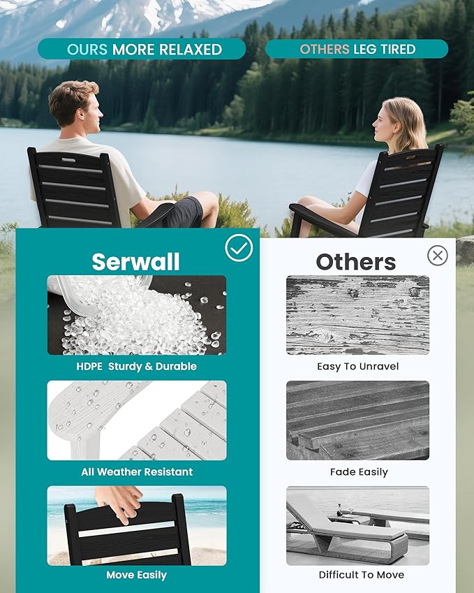 SERWALL Outdoor Rocking Chair Set of 4, Oversized HDPE Patio Rocking Chair
