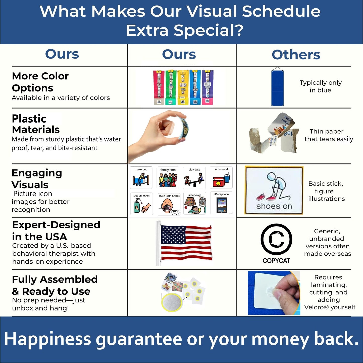 Visual Schedule for Kids – 133 Durable Plastic Picture Cards with Soft Loop Coins | Daily Routine & Chore Reward Chart for Home, School, Autism, ADHD & Special Needs Behavior Support