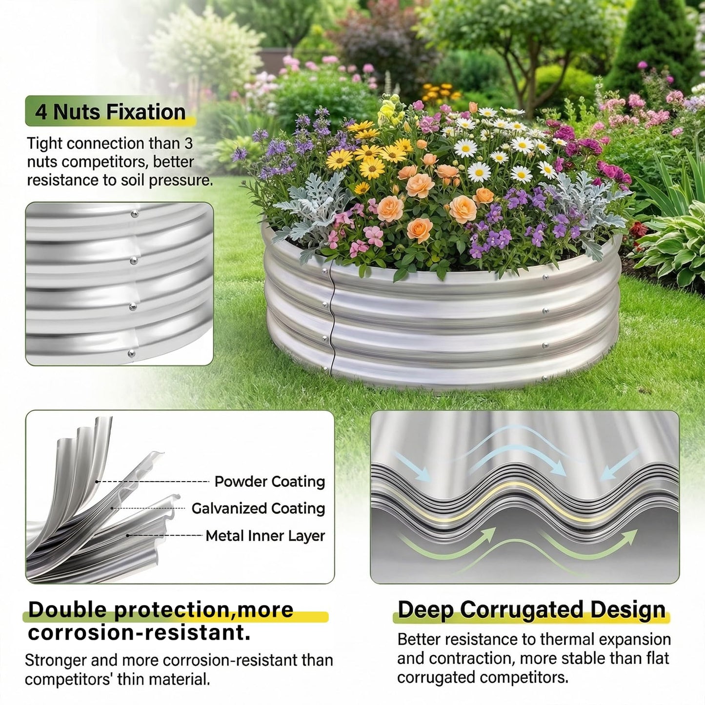 Land Guard 2 Pack 2×2×1ft Galvanized Raised Garden Bed, Planter Raised Garden Beds Outdoor, Round Clearance Raised Garden Beds for Gardening Vegetables……