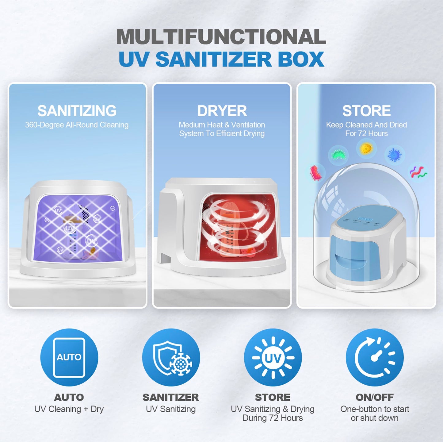 2025 Newest UV Sanitizer Box, for Portable Cleaner and Sanitizing Machine with Hose/Mask/Home Supplies/Travel/Baby Bottle/Phone