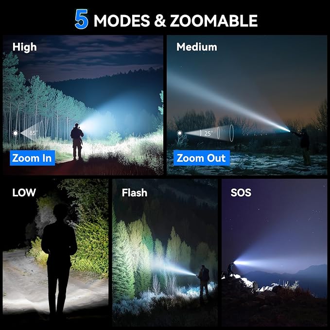LETMY Tactical Flashlight - 2 Pack LED Flashlights High Lumens - Portable Handheld Flash Light, 5 Modes Zoomable Waterproof Flashlights for Home Emergency Camping- Blue
