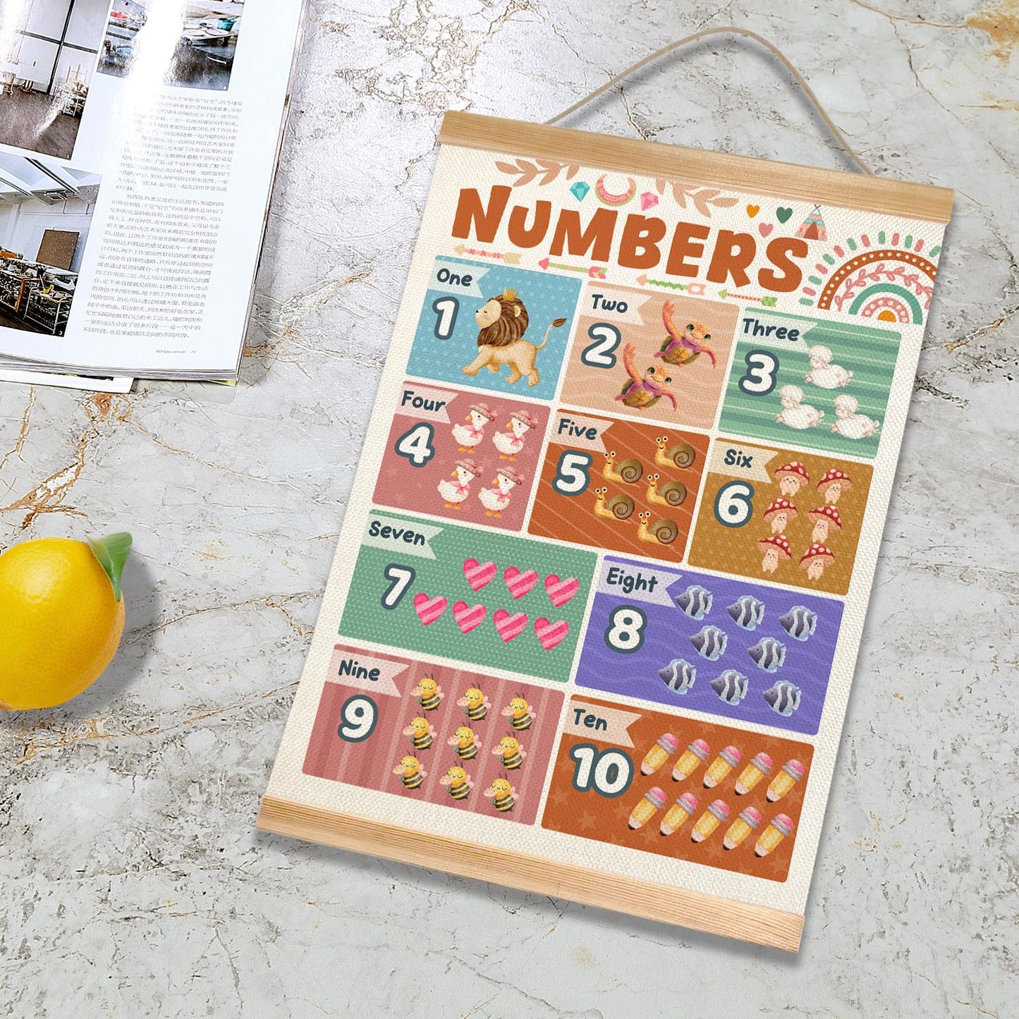 Alphabet Numbers Poster Set of 2, Alphabet Numbers Wall Art, ABC and 1-20 Numbers Canvas Print Banner,Toddler Learning Educational Poster for Playroom Nursery Classroom Decor14x18.5inch (2, Orange)