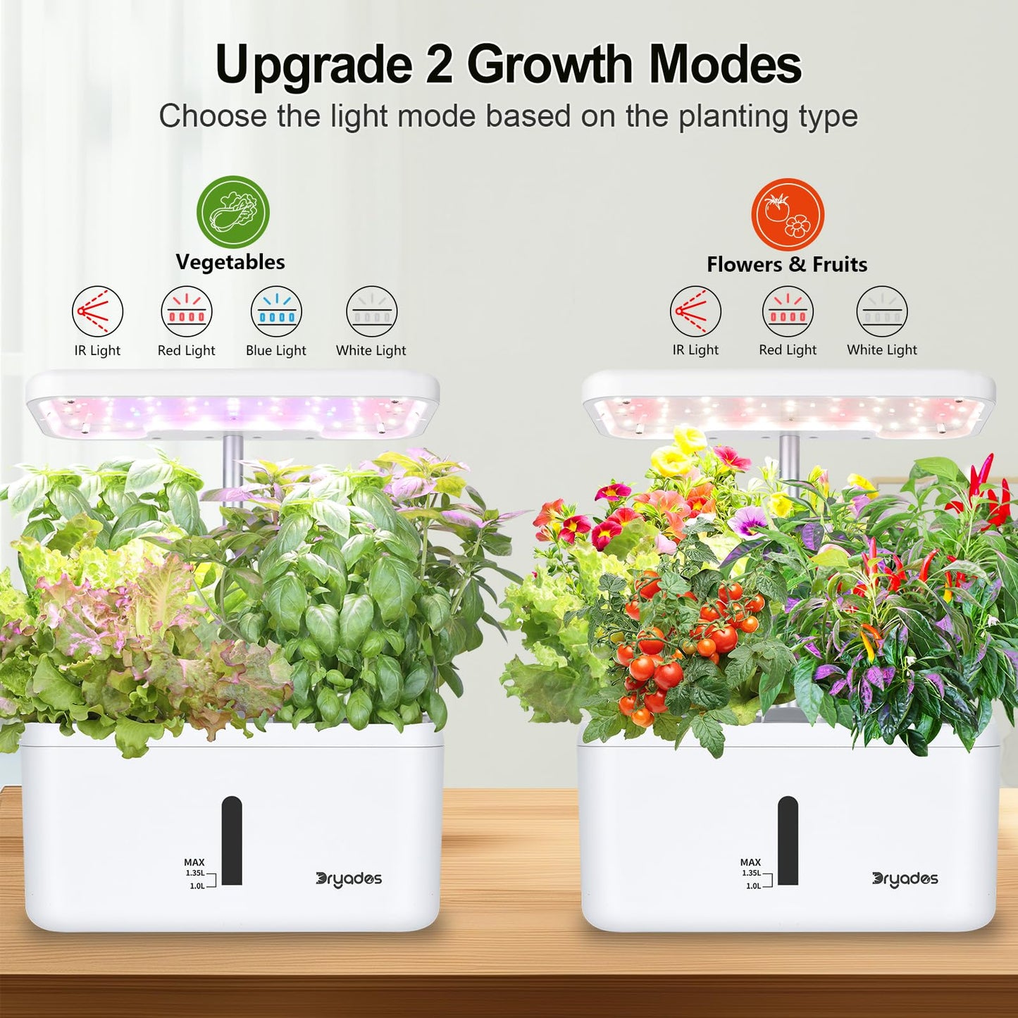 DRYADES Indoor Garden System 19 Watt LED Growing Light Upgrade 2 Self-Watering Soil-Cultivated Growing Pots Gardening Gifts for Mom Plant Pot for Vegetables Herbs Tomato(No Seeds&Soil)