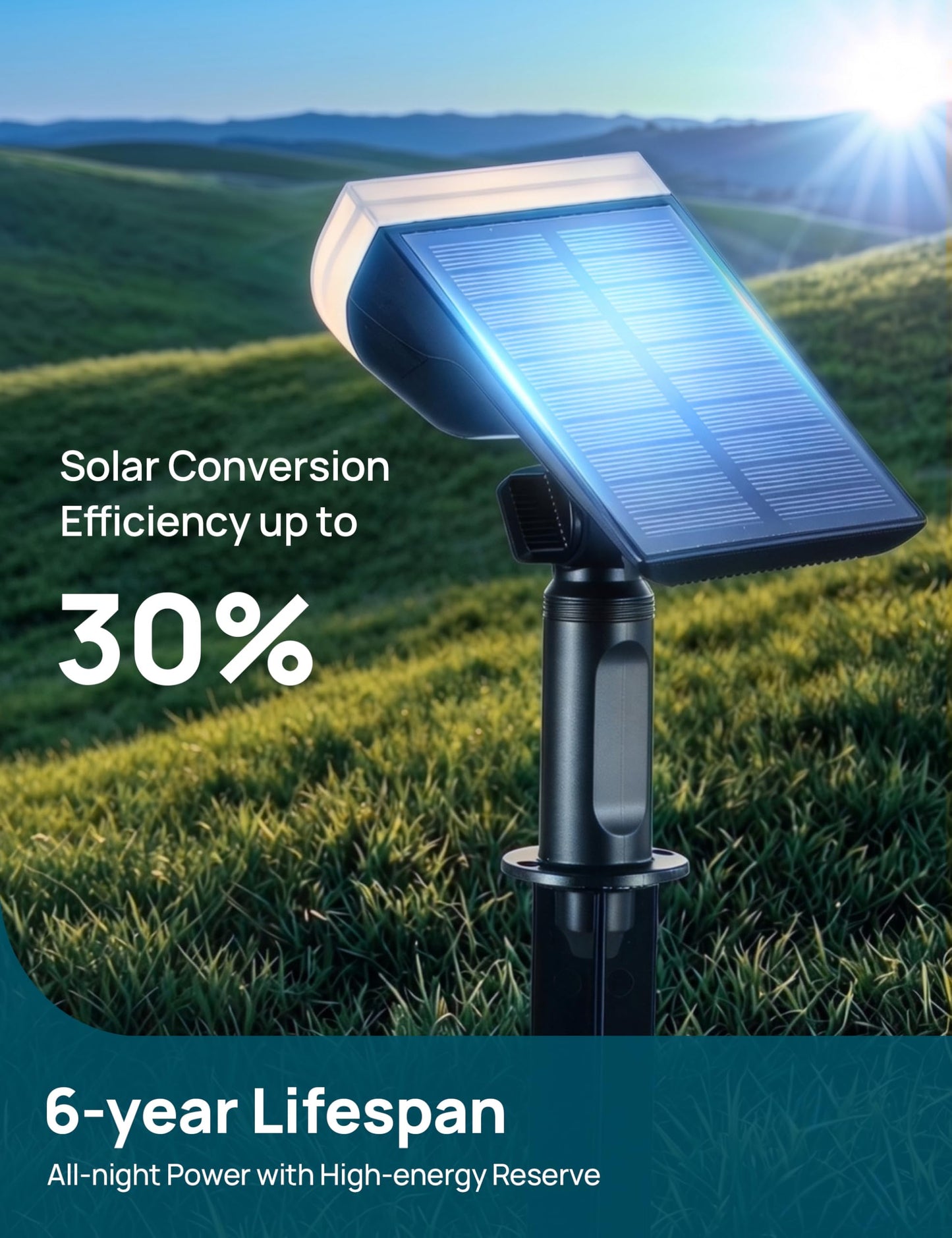 Linkind Solar Lights Outdoor Waterproof IP65, StarRay Dusk-to-Dawn Outdoor Solar Lights, 3 Lighting Modes Solar Spot Lights Outdoor for Garden, Yard, Landscape (Warm White, 2 Pack)