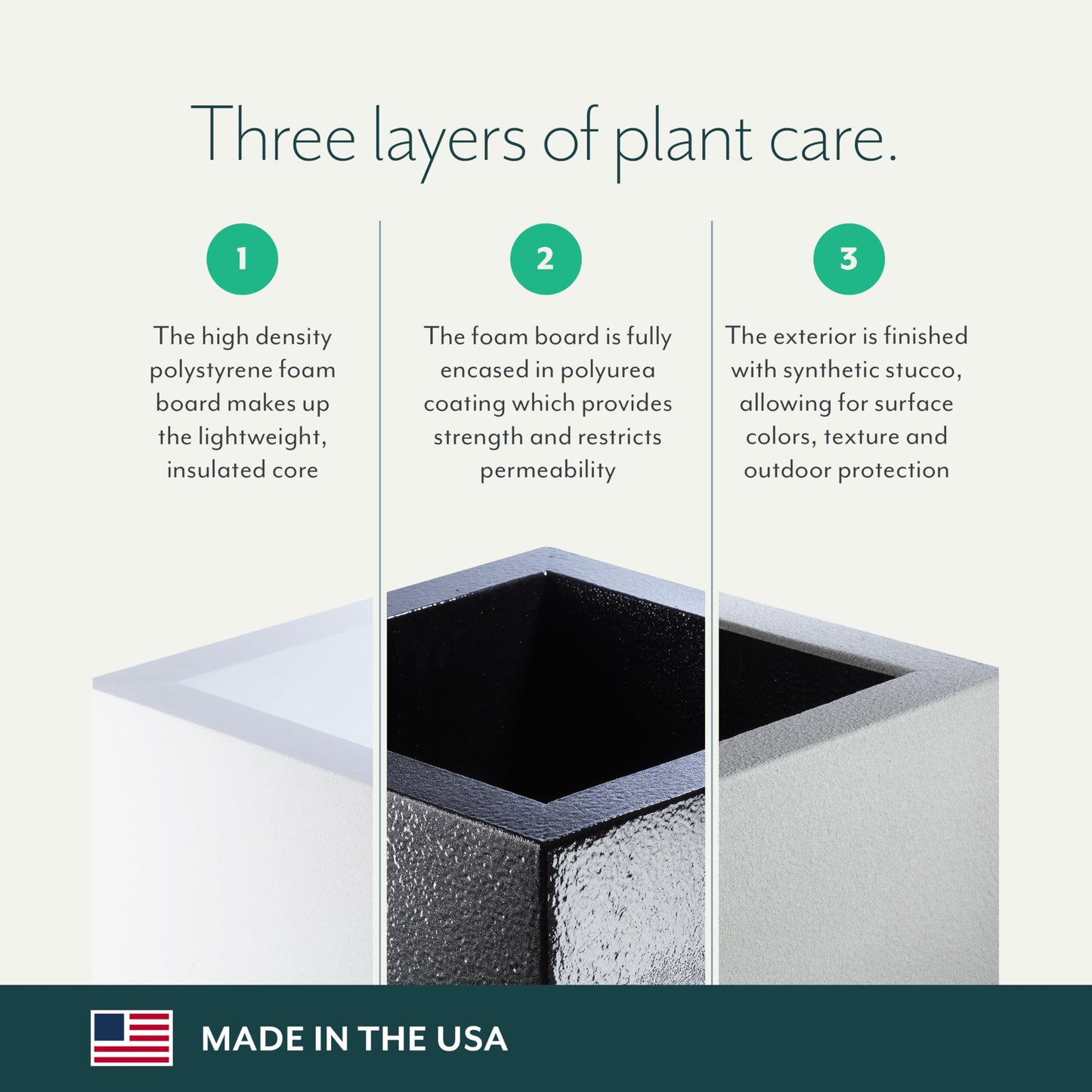 PolyStone Monterray Cube Planter – 23" x 19" x 19" – Large Square Indoor/Outdoor Planter Box for Patio & Garden – Modern Stone-Look Resin – All-Weather w/Drainage Holes - Made in USA – Black Granite