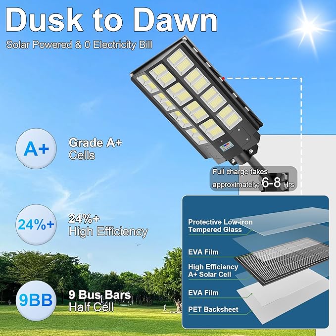 8000W Solar Street Light,Solar Street Lights Outdoor Waterproof, 240000LM 7000K Solar Powered Street Light,Dusk to Dawn,with Motion Sensor,Solar Parking Lot Lights 12-Pack