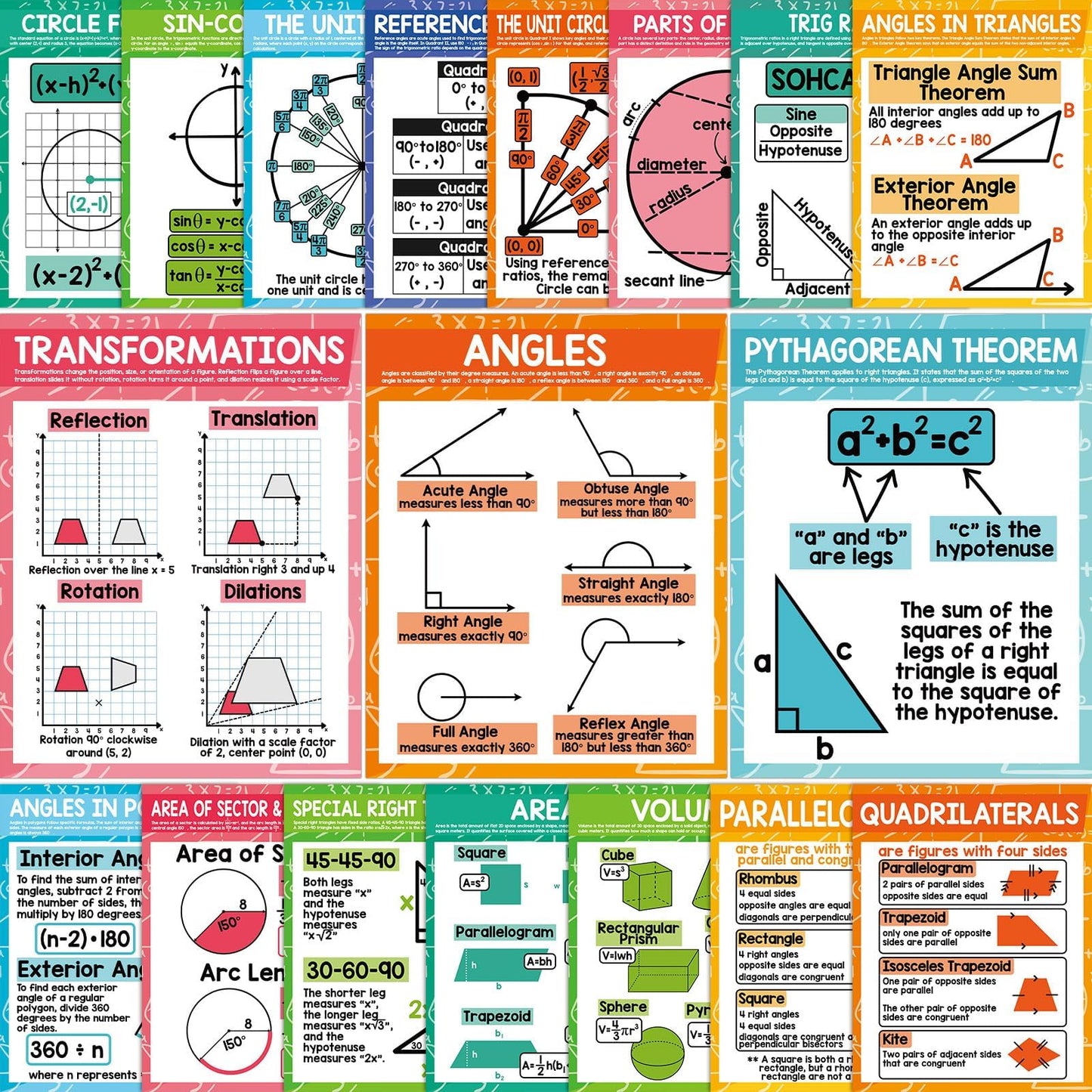 18Pcs Geometry Math Posters Angles Triangles Trigonometry Charts Educational Mathematics Poster for Middle High School Math Classroom Decor Hallway Bulletin Board Study Room Learning Supplies 14x11In