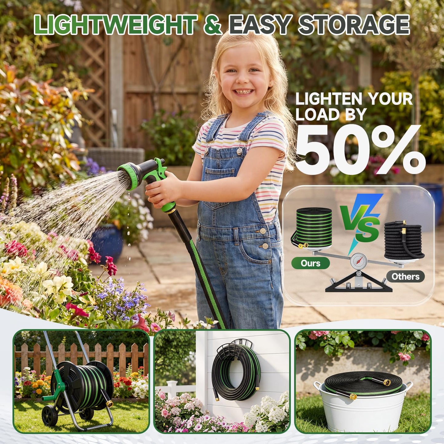 Garden Hose 25 ft Flexible Water Hoses Non-Expanding Lightweight Portable No Kink High Pressure Flat Fabric 3/4” fittings Leak-proof Durable Pipe for Outdoor Outside Yard Lawn Patio Watering Car Wash