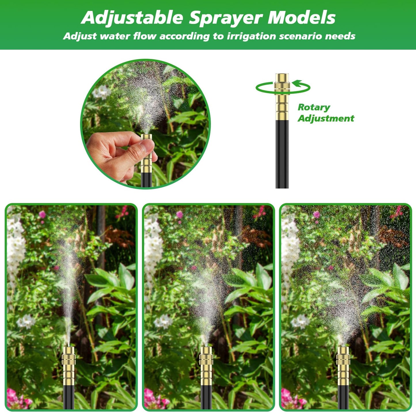 360° Adjustable Drip Irrigation System - Garden Watering System 66FT with 20 Nozzles, Drip Irrigation Kit for Garden, Yard, Lawn, Greenhouse, Plants, 5/16 inch Hose