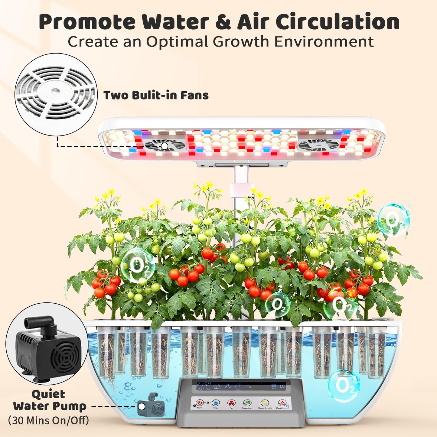 Growell Hydroponics Growing System Kit, 17 Pods Indoor Herb Garden with 2 Fans Circulation, Grow Light, Smart Water Cycle, Auto Timer, 10L Water Tank, Perfect Indoor Gardening System Gifts (White)