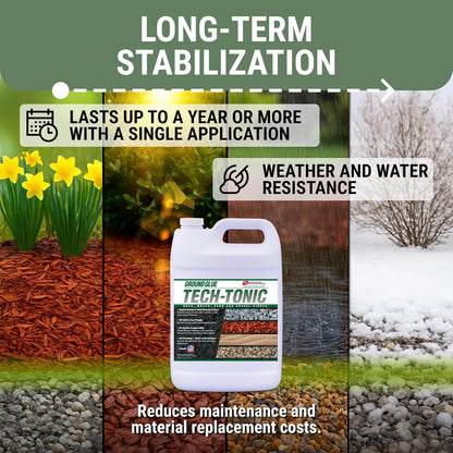 Ground Glue Tech-Tonic Landscape Adhesive for Rock, Mulch, and Sand, Weatherproof Long-Lasting Stabilizer for Trails & Slopes, Pet-Safe Binder for Pea Gravel, Bark & Flower Beds, Made in USA, 1 Gallon