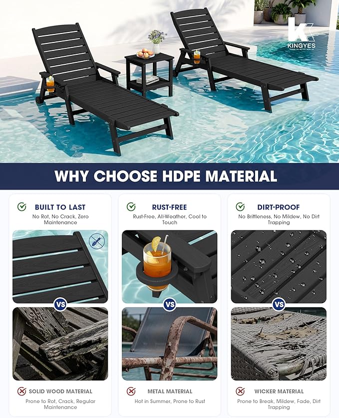 KINGYES HDPE Lounge Chair Outdoor, Patio Chaise Lounge Recliner