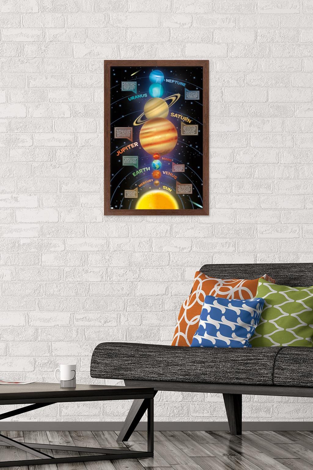 Trends International Solar System 2023 Wall Poster, 22.4L x 14.7W, Mahogany Framed Version