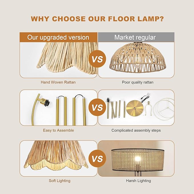 Oneach Arc Floor Lamp for Living Room