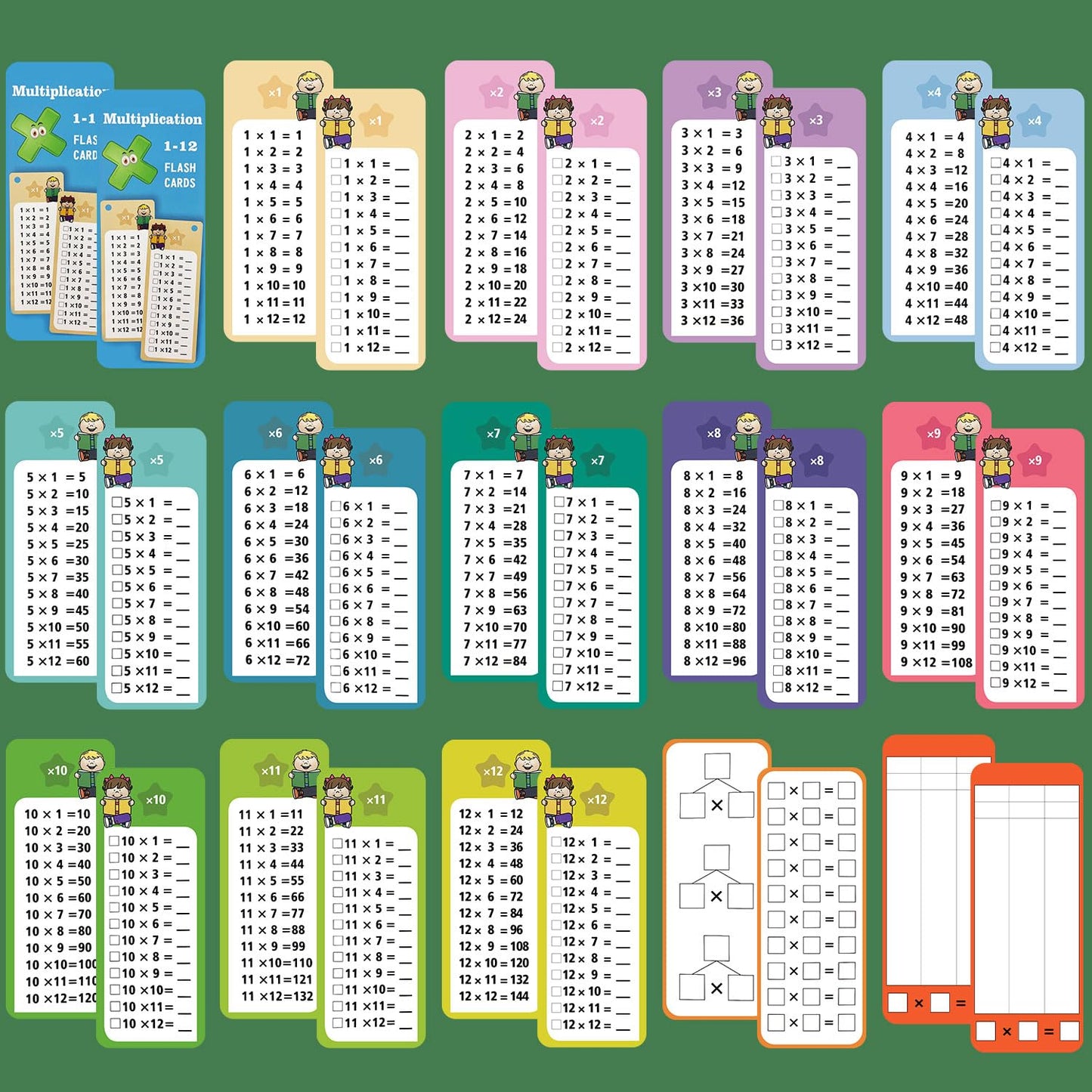 Anemeeoke 1-12 Multiplication Flash Cards, Large Math Table Flashcards, Including 15 Cards, 2 Dry Erase Markers, 1 Rings, Educational Times Table Flashcards for Classroom Home, for 1st to 3rd Grades