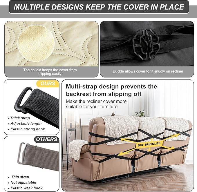 100% Waterproof Recliner Sofa Covers 3 Seater, 6-Piece Split Non-Slip Reclining