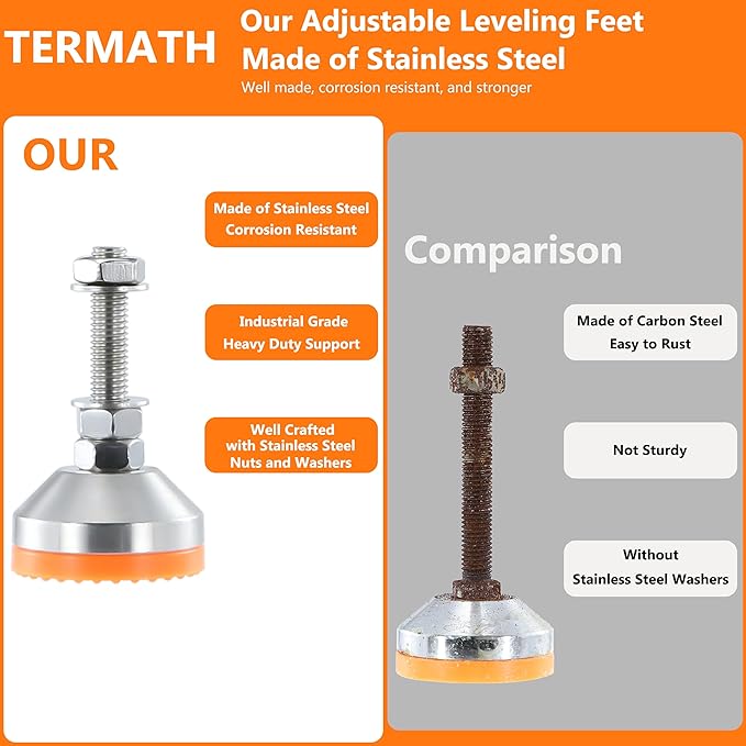 Heavy Duty 2000 lb Capacity Stainless Steel Adjustable Leveling Feet
