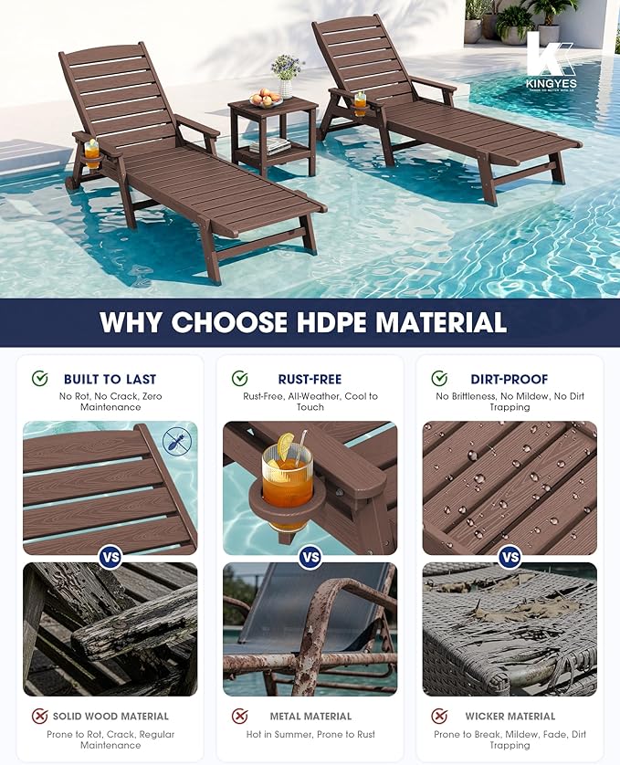 KINGYES HDPE Lounge Chair Outdoor Set of 2, Patio Chaise Lounge Recliner