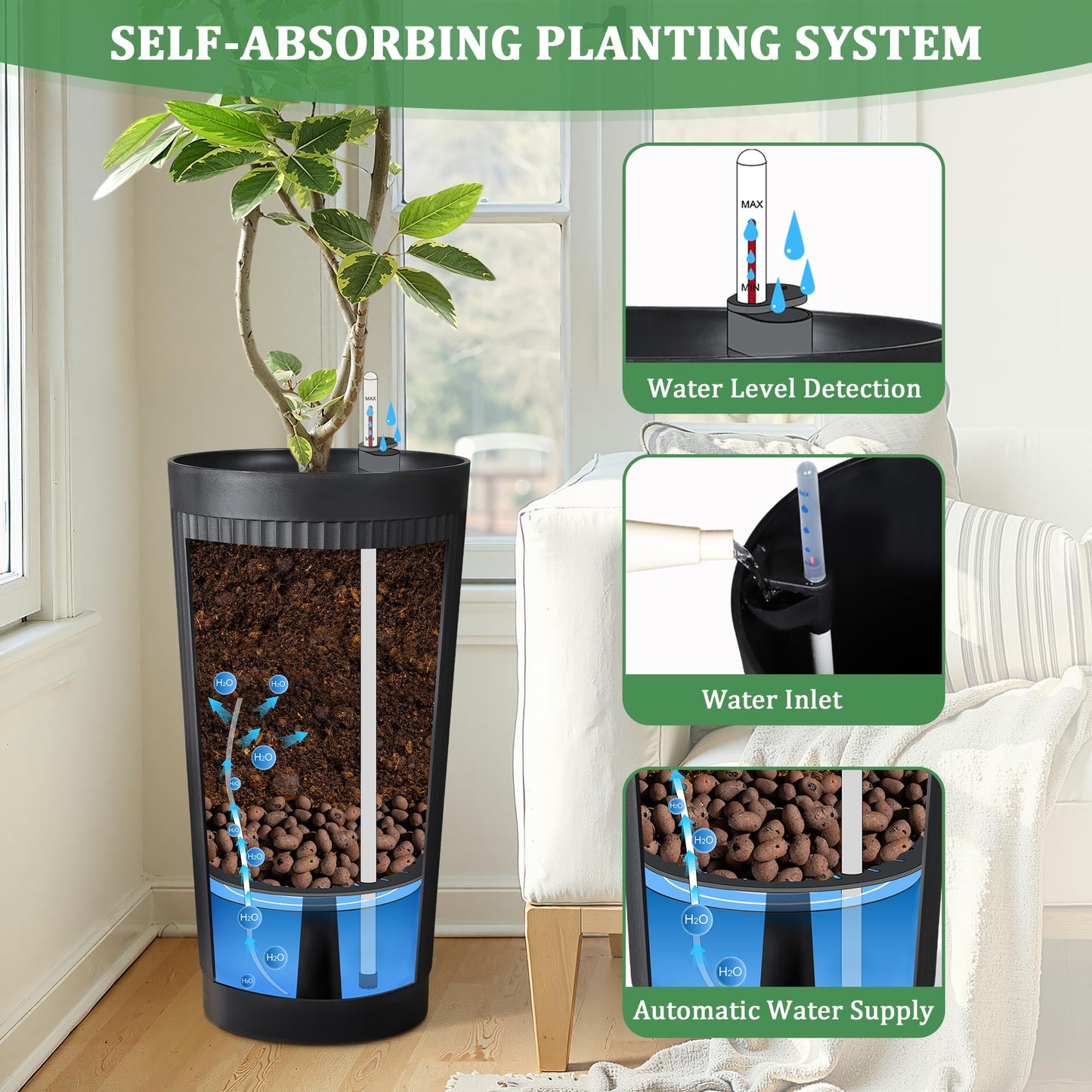TUYOHW Self-Watering 24in Plastic Round Planter with Vertical Ribbed Design – Indoor Outdoor Flower Pot for Plants, Herbs, and Small Trees, Set of 2