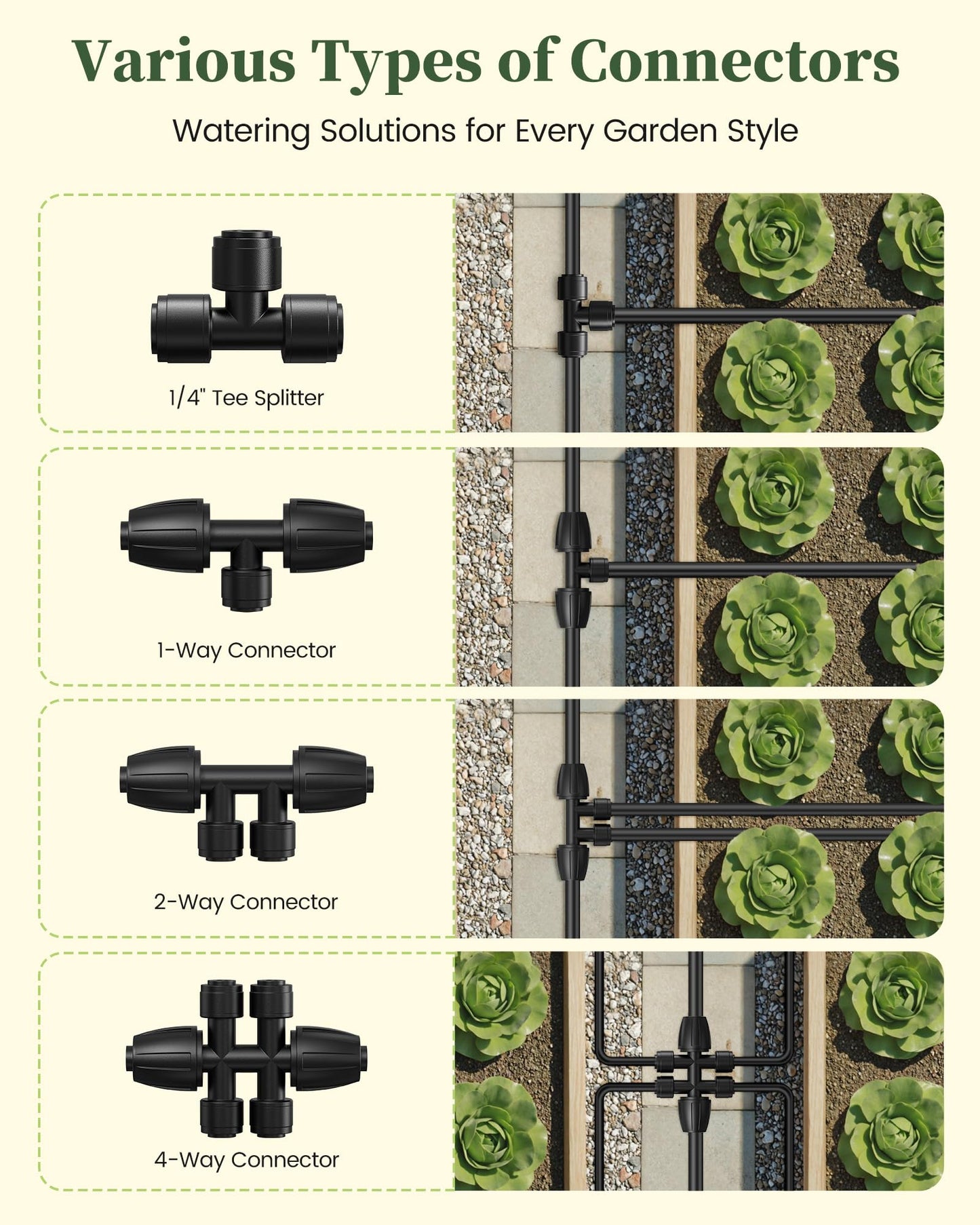 RAINPOINT Drip Irrigation System, Quick-Connect Garden Watering System Kit with Adjustable Emitters for Greenhouse, Garden Grid, Raised Bed, Potted Plants (25 ft Main Tubing + 50 ft Irrigation Tubing)
