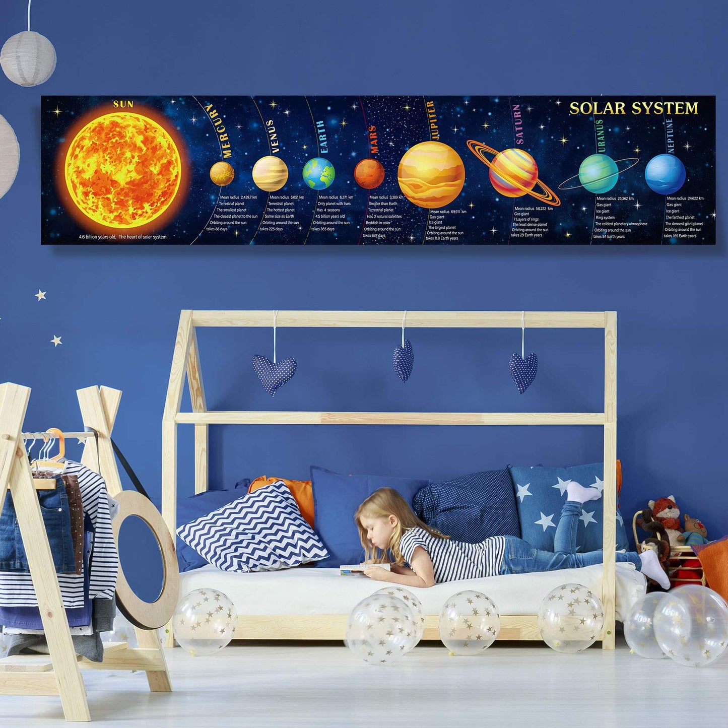 Sumind Solar System Poster Large 70.9x15.7in Science Banner, Space Decor for Classroom, Solar System Banner for Space Themed Party Decorations, Educational Backdrop