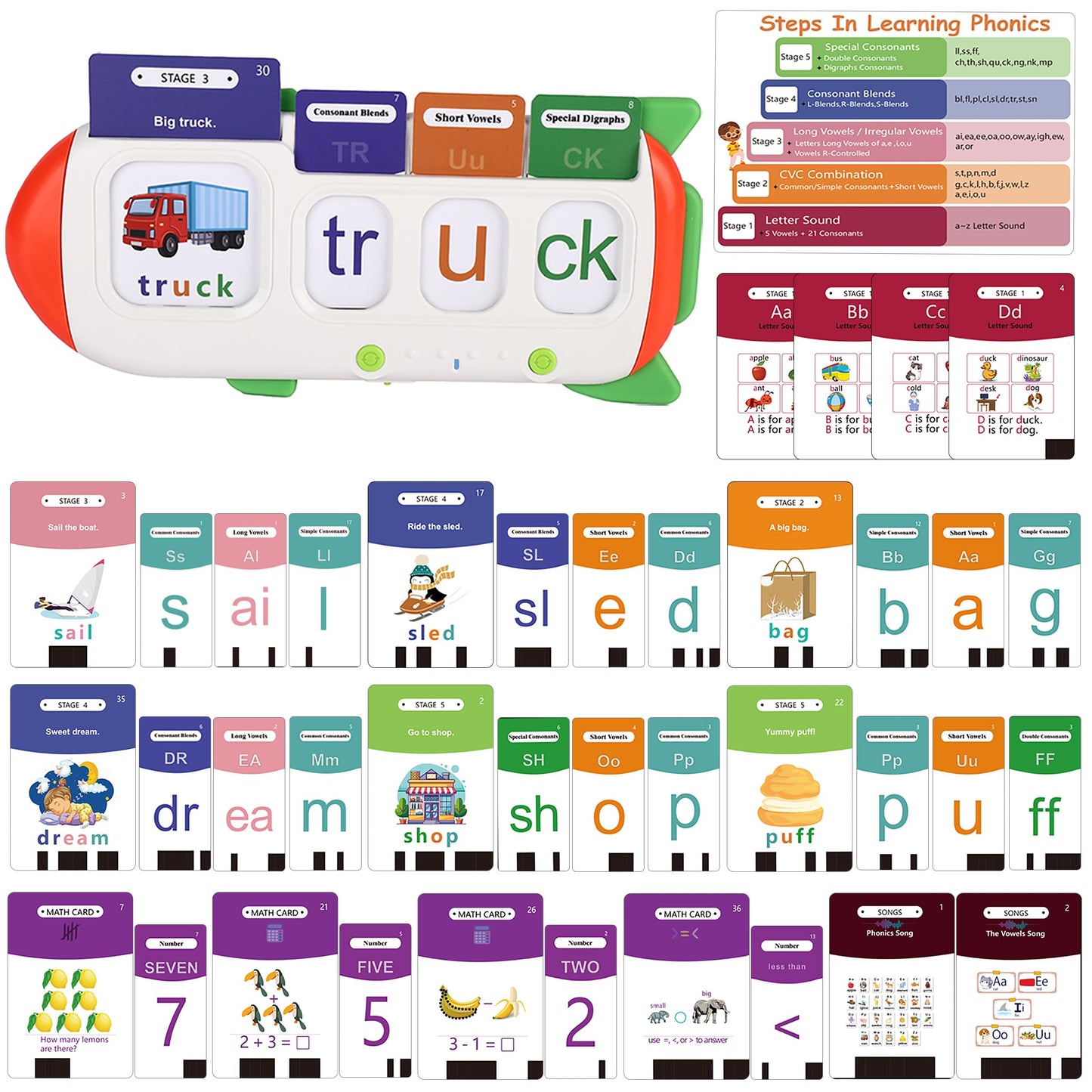 Phonics Flash Cards for Kids 3-8 - Learn to Read, Letter Sounds & Word Blending, Master Math Challenge- Homeschool Classroom Phonemic Awareness Toy, Preschool Kindergarten Learning Activities Gift