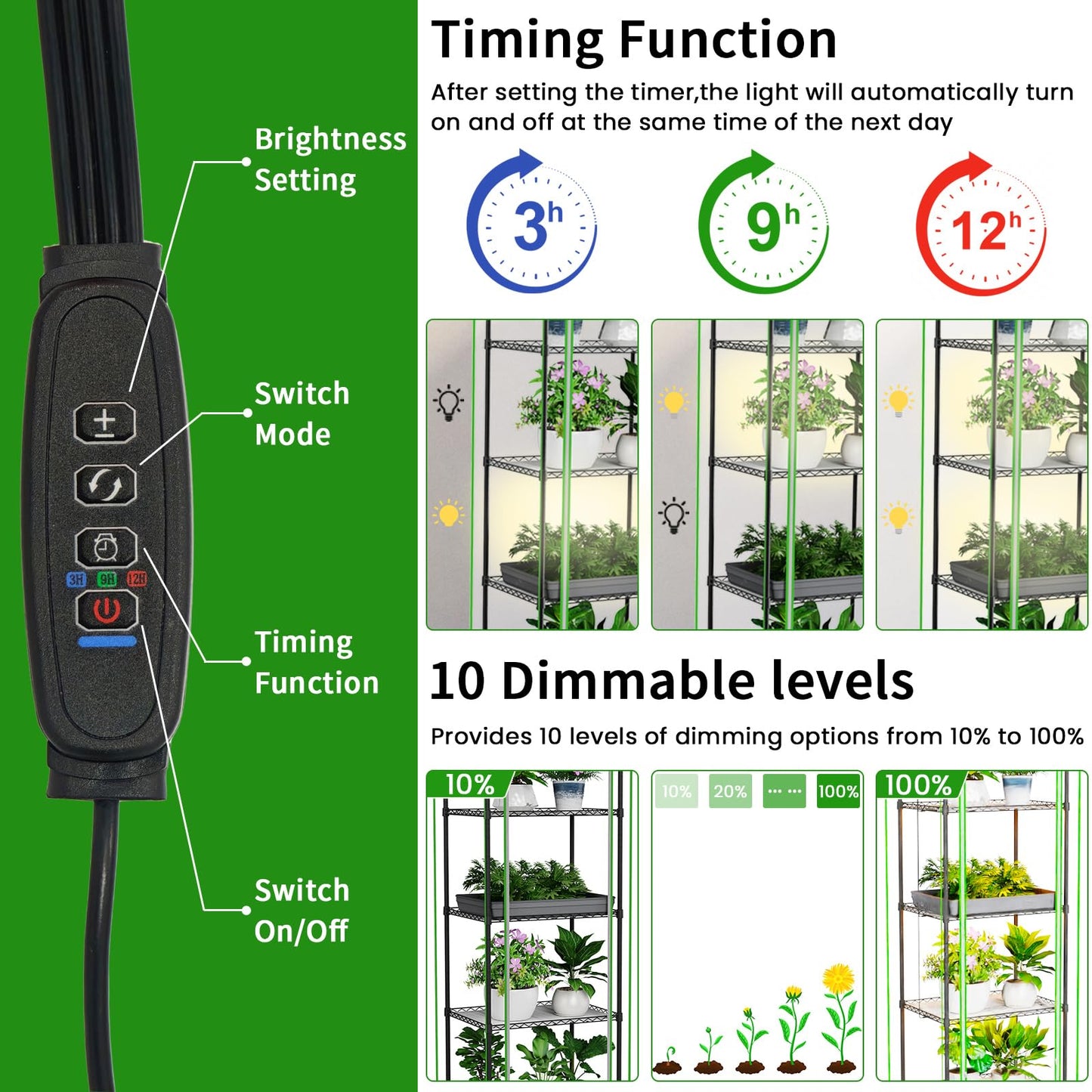 Kweetle Indoor Greenhouse with Grow Light, 5 Tier Mini Greenhouse, Full Spectrum Grow Light with Timer, Plant Shelf with PVC Cover for Seed Starting, Herbs, Vegetables, Balcony, 23.6×17.7×70.8 Inch