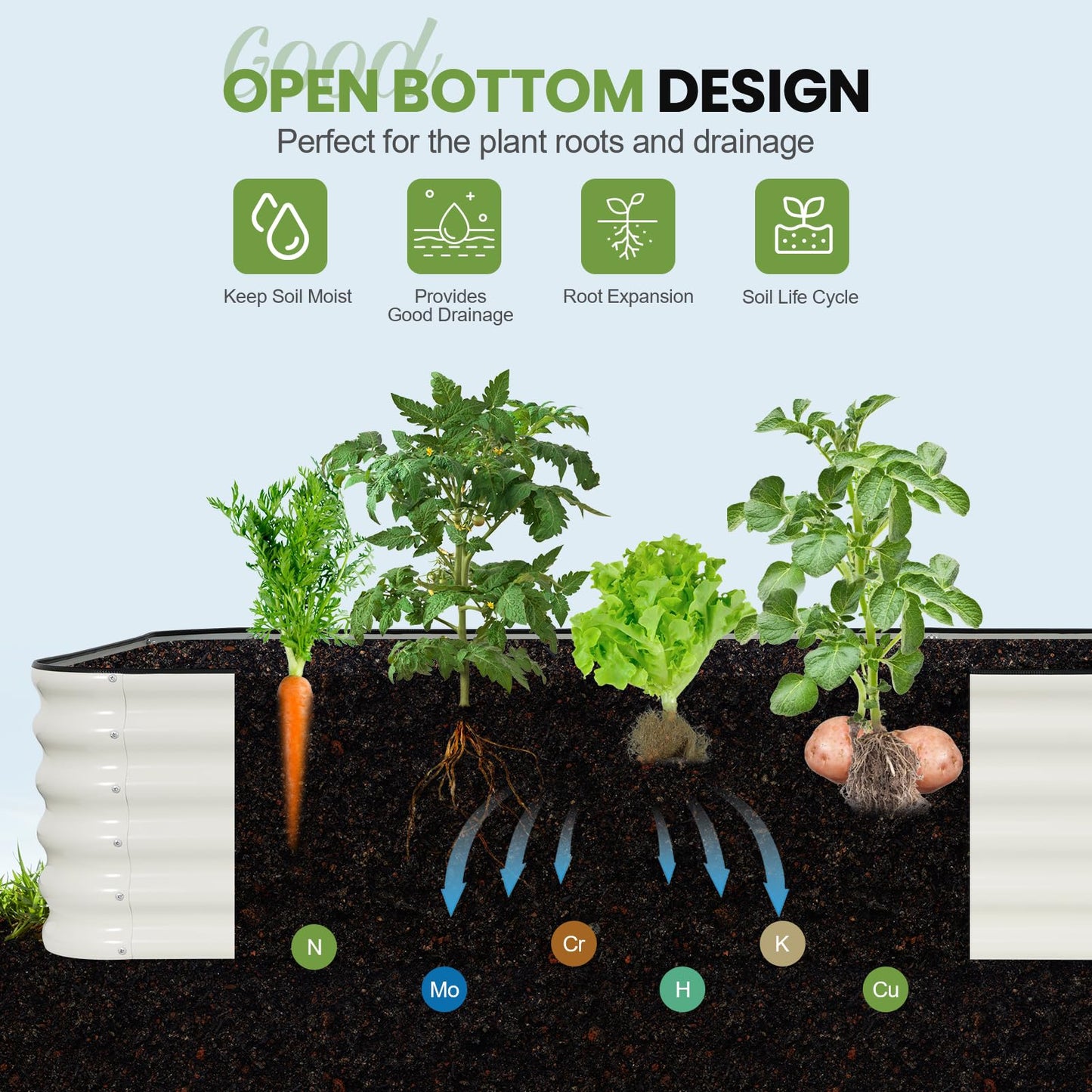 G GOOD GAIN Raised Garden Bed Kit - 5-in-1 Adjustable Galvanized Metal Planter Box with Protective Tape & Gloves & Tools | 8x3x1.4ft Outdoor Raised Bed for Gardening Vegetables, Flowers, Herbs, Green
