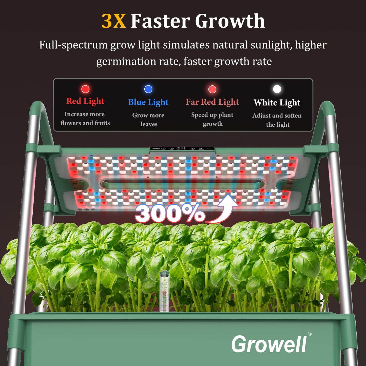 Growell Hydroponics Growing System Kit, 54 Pods Vertical Indoor Herb Garden with Smart LED Grow Light, Auto Circulating Water Pump Each Tier, 28L Hydroponic Gardening Systems for Ideal Gifts (Green)