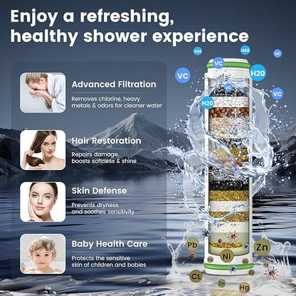 PWERAN Filtered Shower Head with Handheld, High Pressure 4 Spray Mode Showerhead with Filters, Water Softener Beads for Hard Water with ON/OFF Switch for Pets