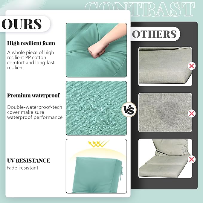 Outdoor Chaise Lounge Cushions