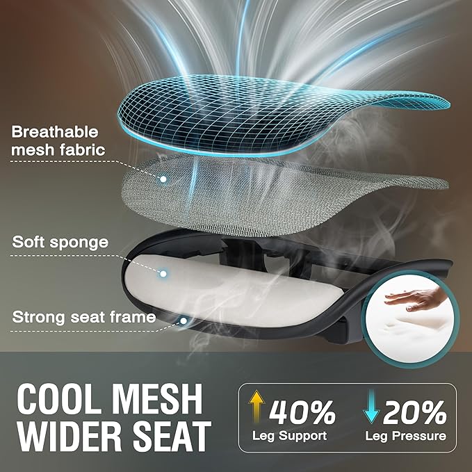 ELABEST Mesh Office Chair, Ergonomic Computer Desk Chair, Sturdy Task Chair-