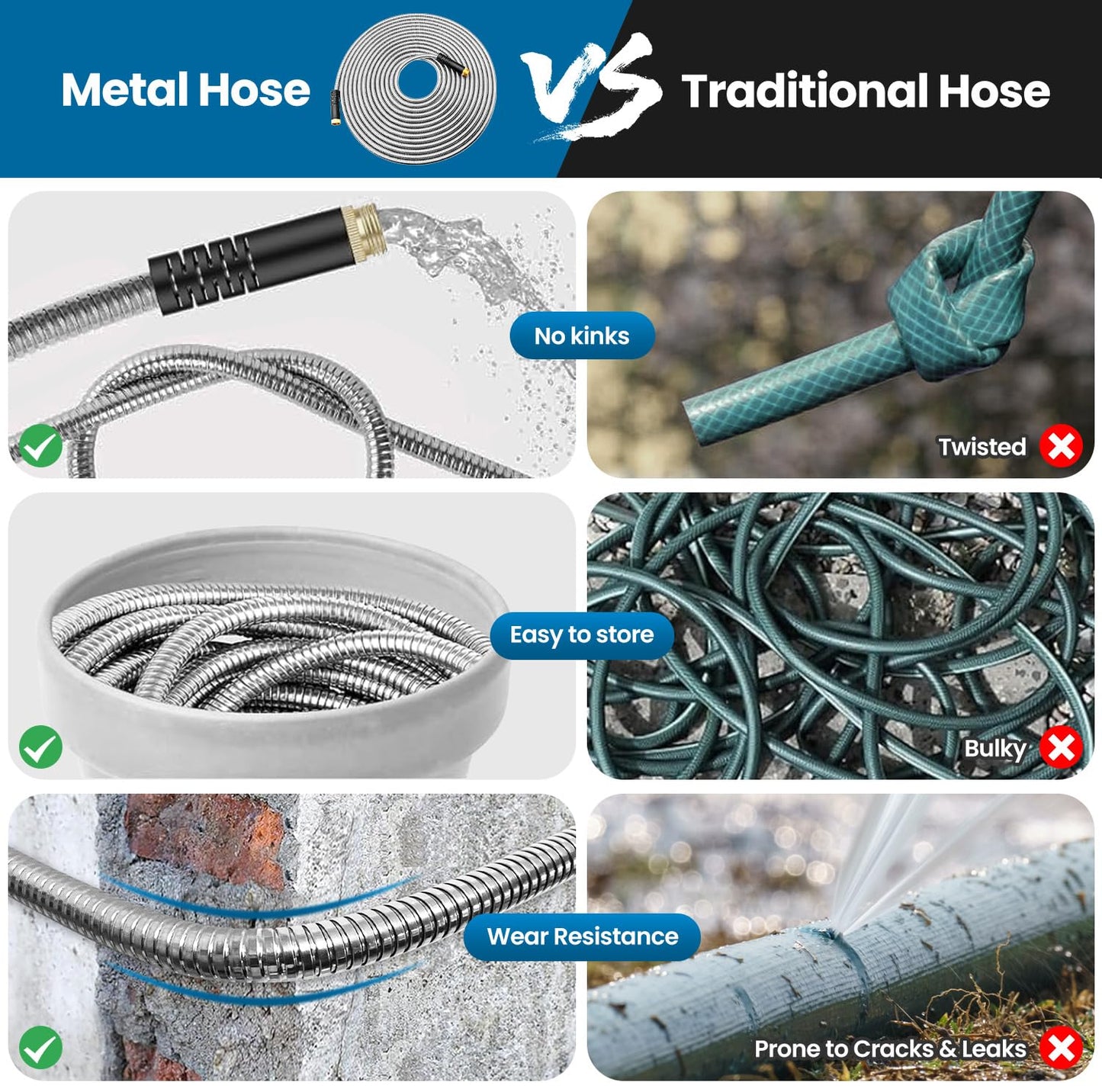 Garden Hose 50FT, Water Hose with 10 Function Nozzle, Garden Hose Metal with Leak-proof Connectors, Kink-Free & Ultra Flexible, Rust/Pet/Puncture Proof for Lawn, Yard, RV, Car Wash, 550PSI