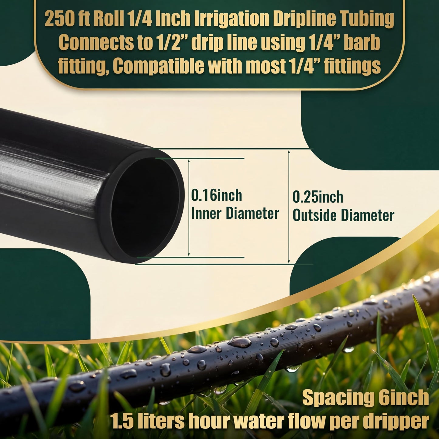 Innconee 250 ft 1/4 Inch Drip Irrigation Tubing with 6" Emitter Spacing Black Hydroponics Dripline Hose Irrigation Drip Line Emitter Tubing Parts for Gardens Greenhouses Bed Flower Efficient Watering
