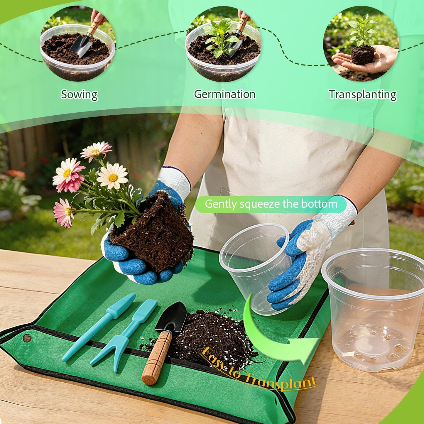 3/4/5/6/7 Inch Clear Plastic Nursery Pots with Drainage Holes and Saucers, 30Pcs Seedling Starter Flower Pots with Repotting Mat, Plant Labels and Tools Sets for Flower Herb, Succulent Transplanting