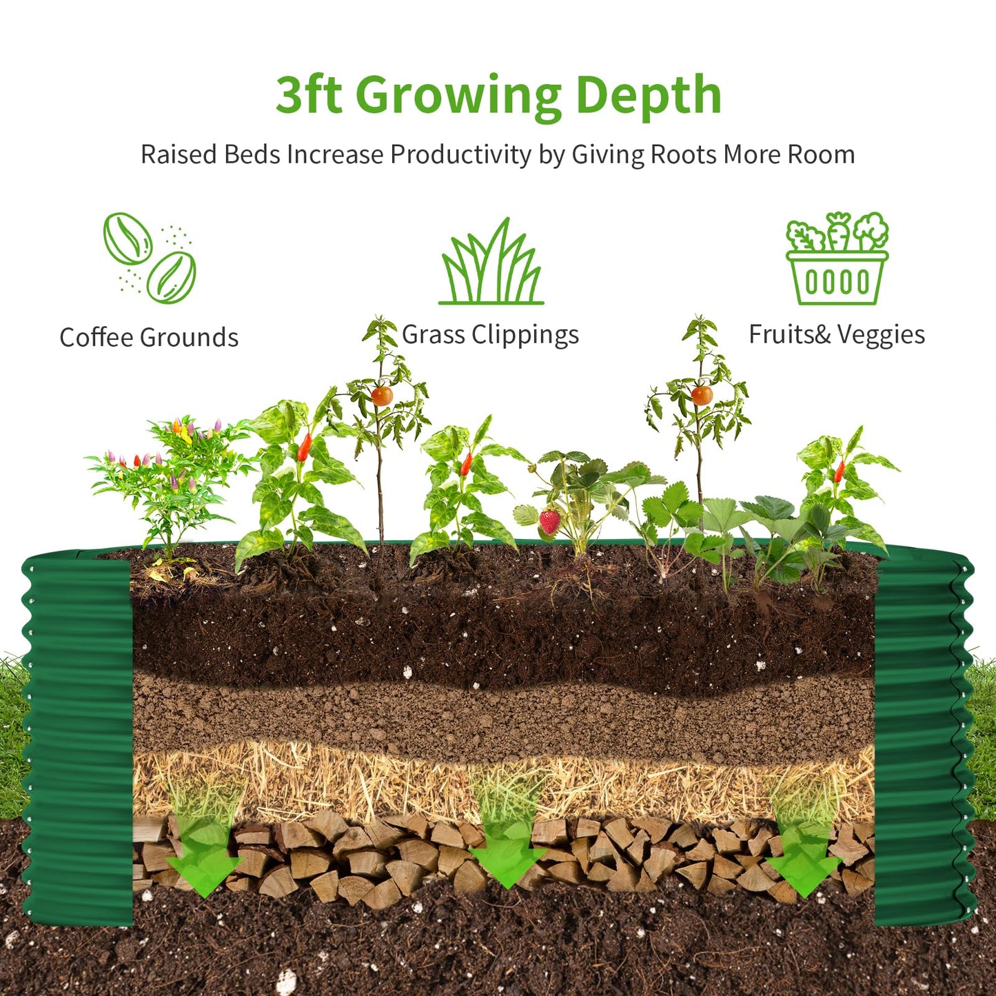 Land Guard 6x3x3ft Oval Galvanized Raised Garden Beds, Large-Capacity Metal Planter Box Outdoor, Durable Deep Raised Garden Bed 3ft Tall, Raised Beds for Gardening Vegetables, Forest Green