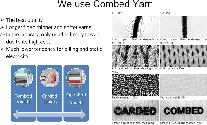 Bersuse Towels Anatolia XL Beach Blanket Throw Blanket Turkish Towel 100% Cotton Extra-Large Quick-Dry Lightweight Premium Peshtemal Towel - 61x82 Inches, Burgundy