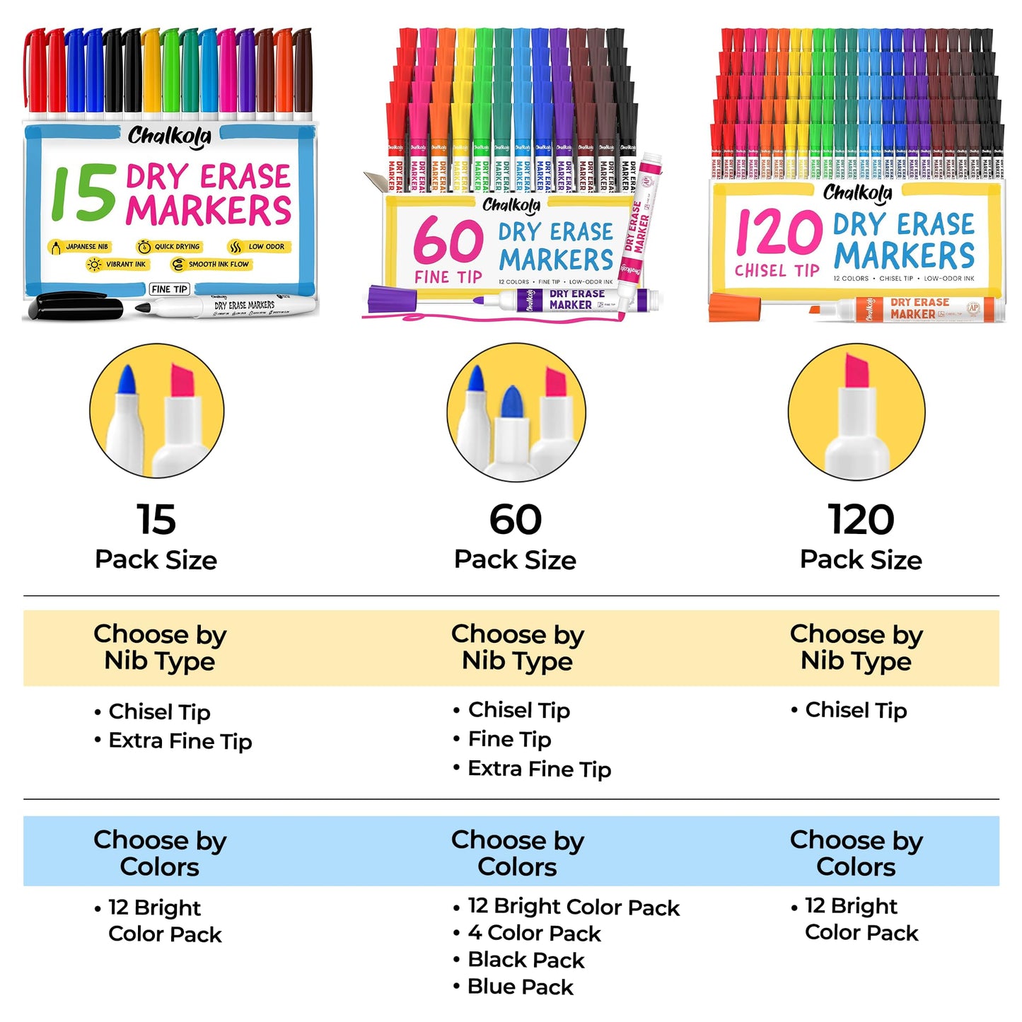 Chalkola 60 Black Dry Erase Markers Bulk Pack, Black Chisel Point White Board Marker Dry Erase Pens - Low Odor Whiteboard Markers for Kids, Home, Office, Back to School Supplies