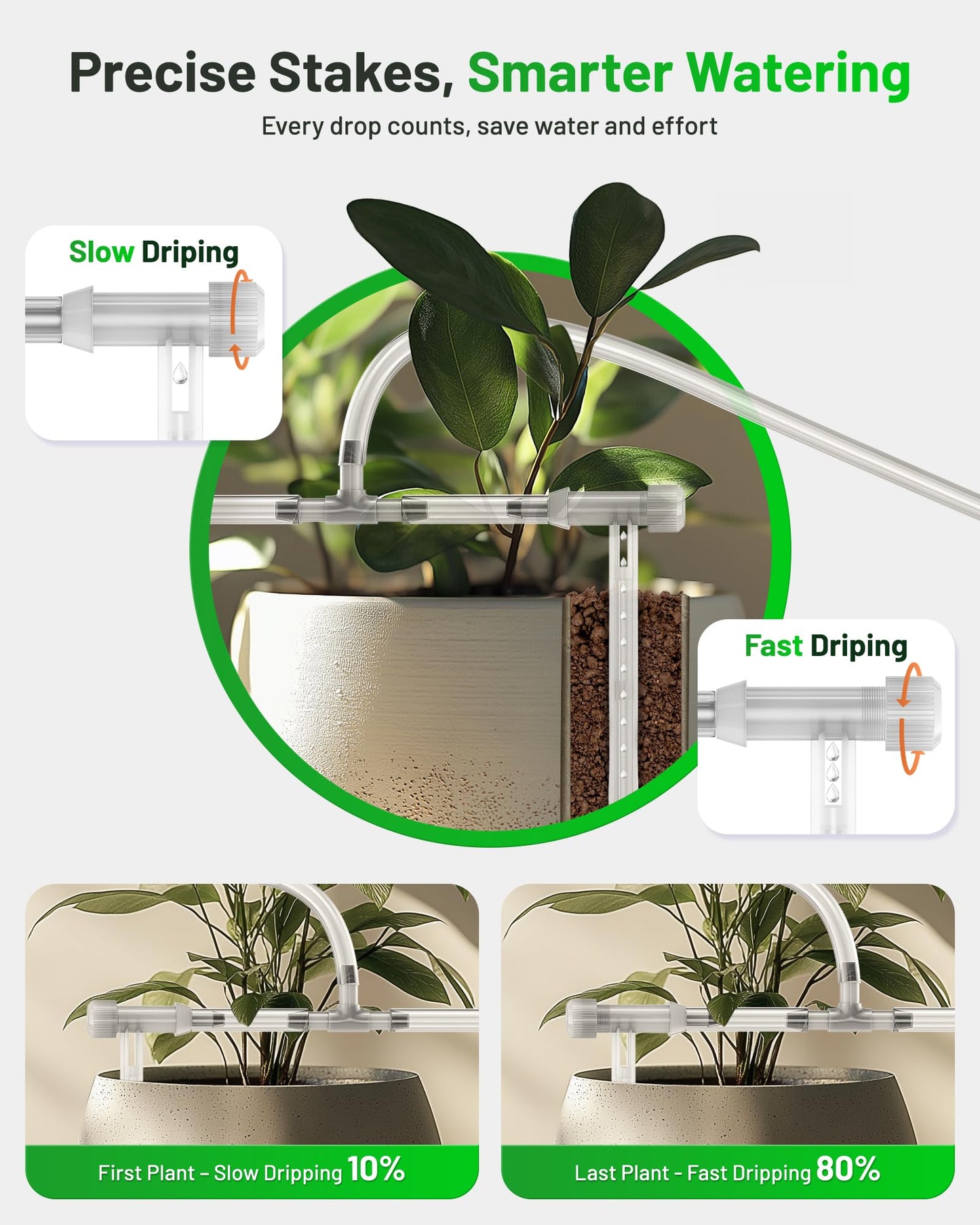 [All-New 2027] Automatic Plant Waterer for Indoor, Unistyle Plant Watering Devices for Potted Plants, Drip Irrigation System with Programmable
