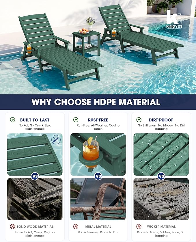KINGYES HDPE Lounge Chair Outdoor, Patio Chaise Lounge Recliner