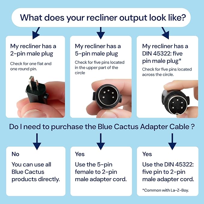 Blue Cactus Adapter Cables for Recliner Battery Pack