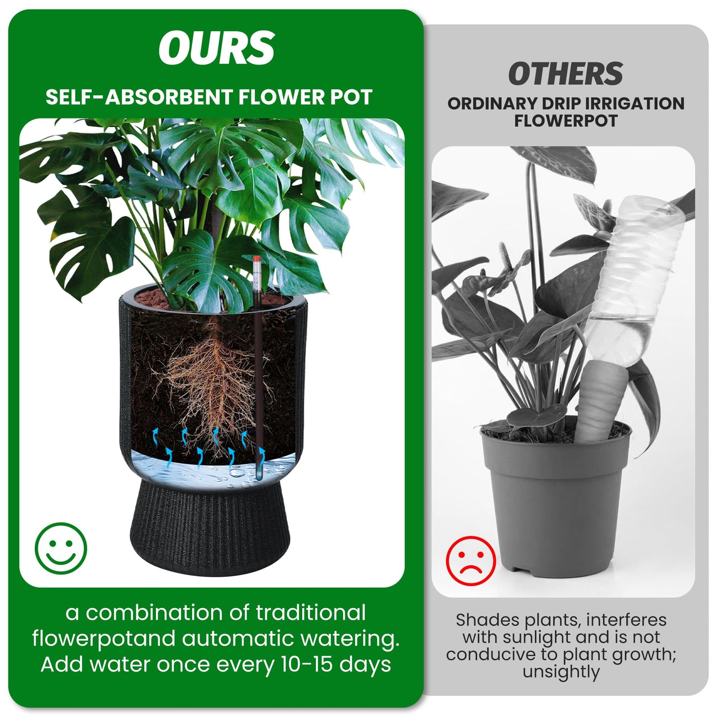 GarveeLife 14.2 in Planters Set of 2, Outdoor＆Indoor Black Planter Pots, Planter Pots with Inner Bucket and Water Level Monitor, for Patio, Porch, Living Room, or Home Office, Classic Black